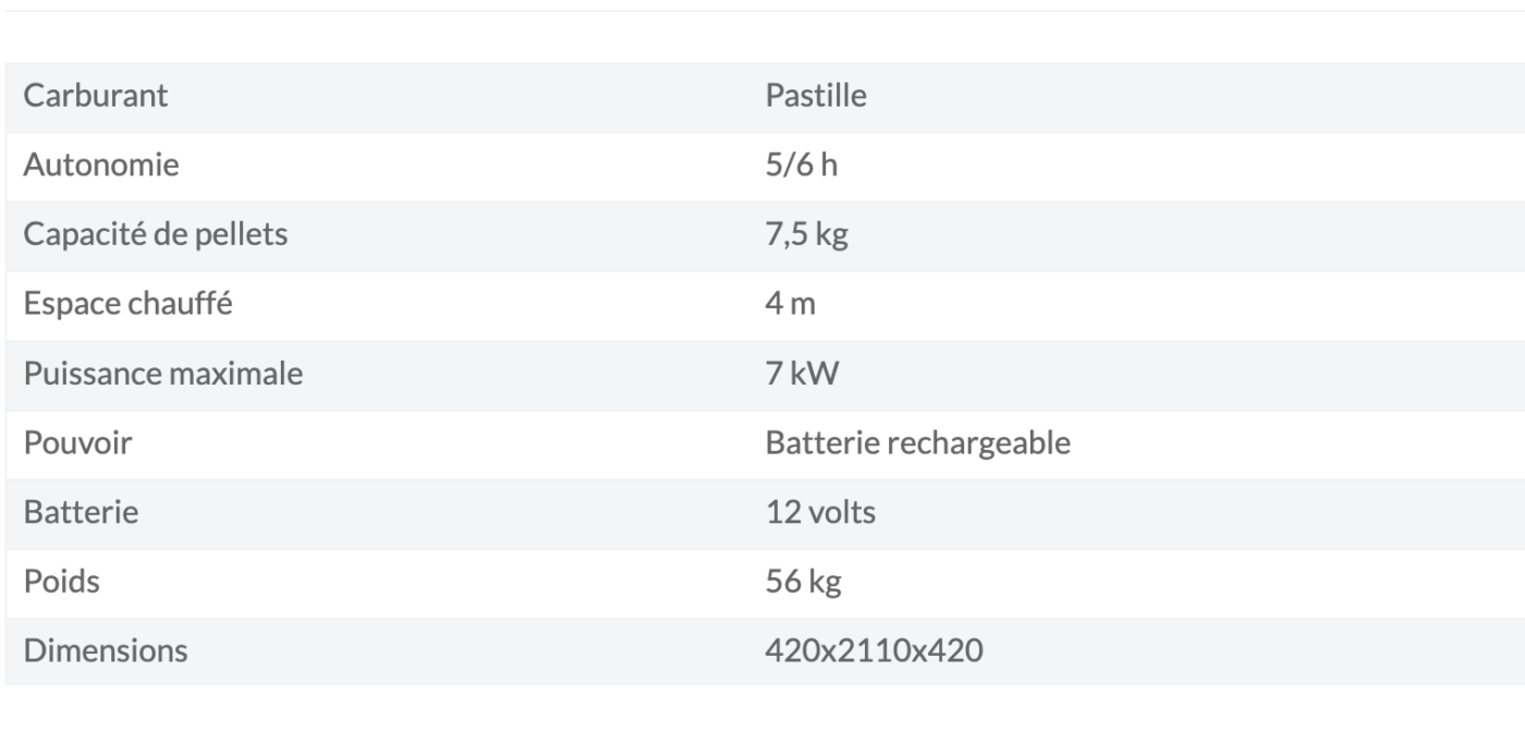bspc - poele exterieur lorenzo