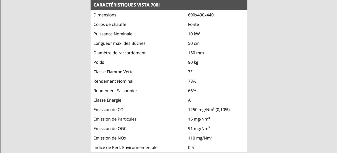 installation clé en main bspc bspcpoele poele à bois à haute performance